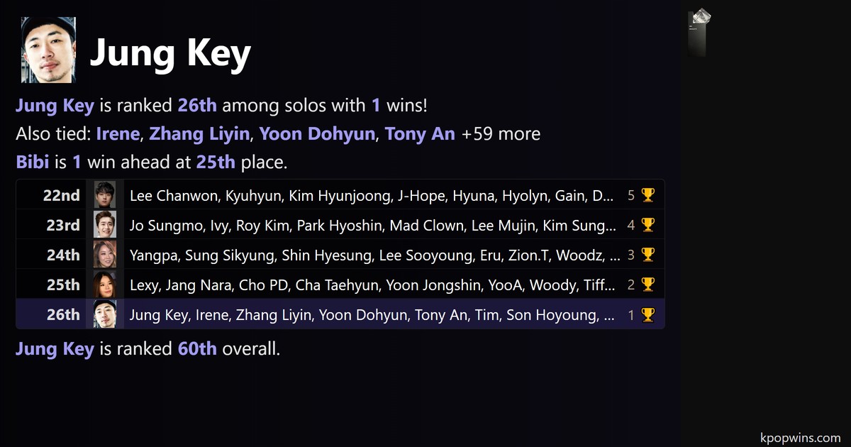 Jung Key